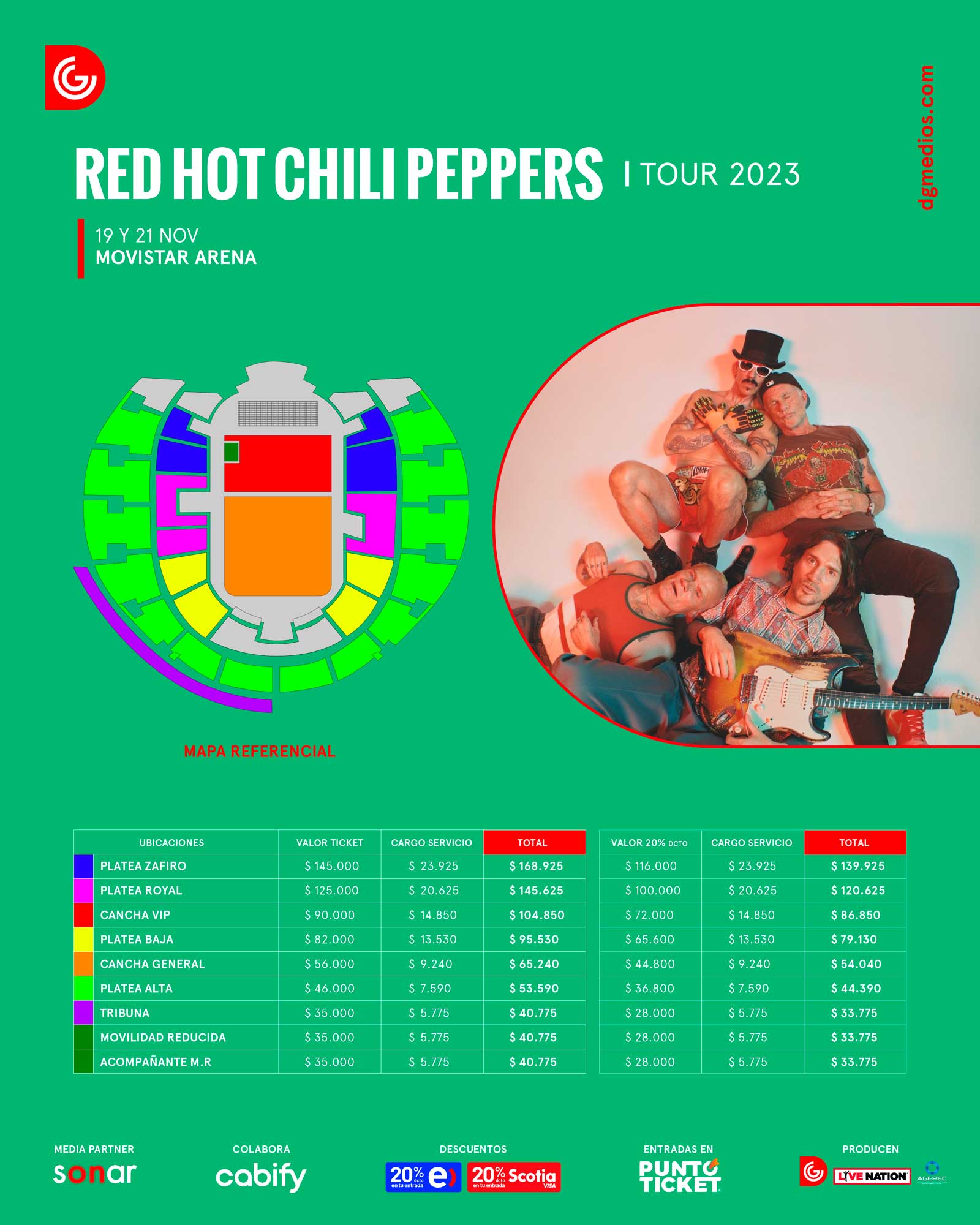 Red Hot Chili Peppers regresa a Chile setlist.cl