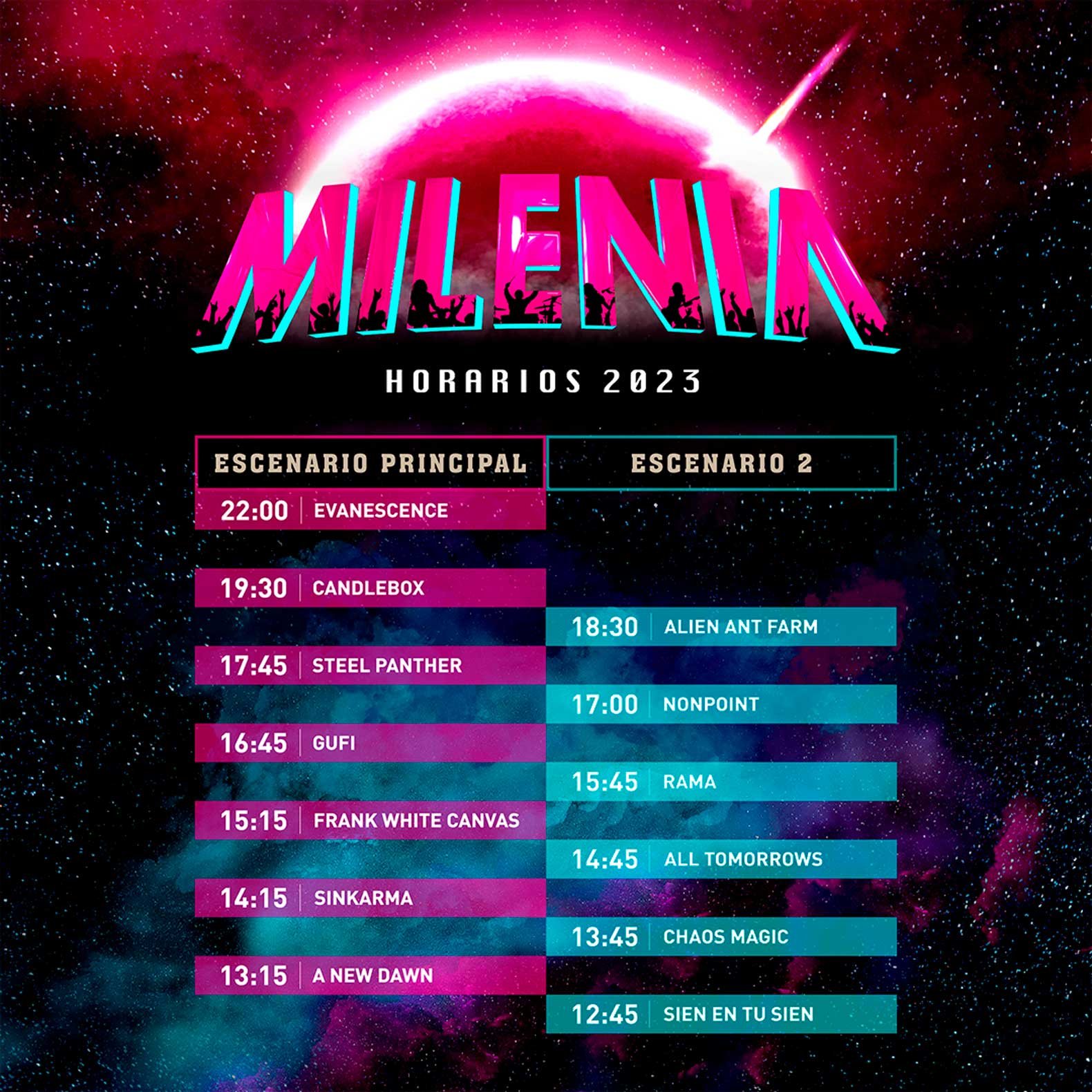 MILENIA | Horarios
