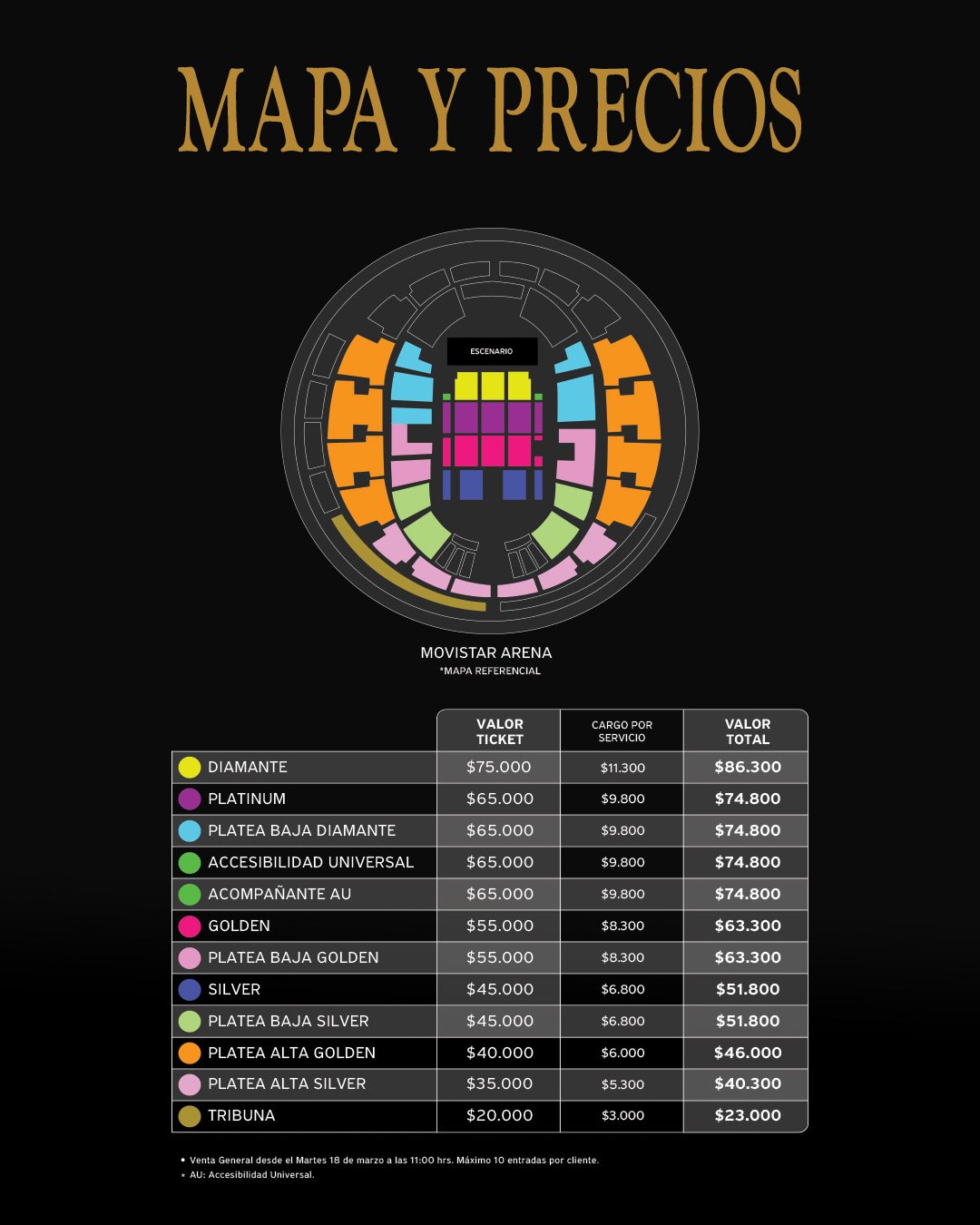 Los Tres | Mapas y Precios