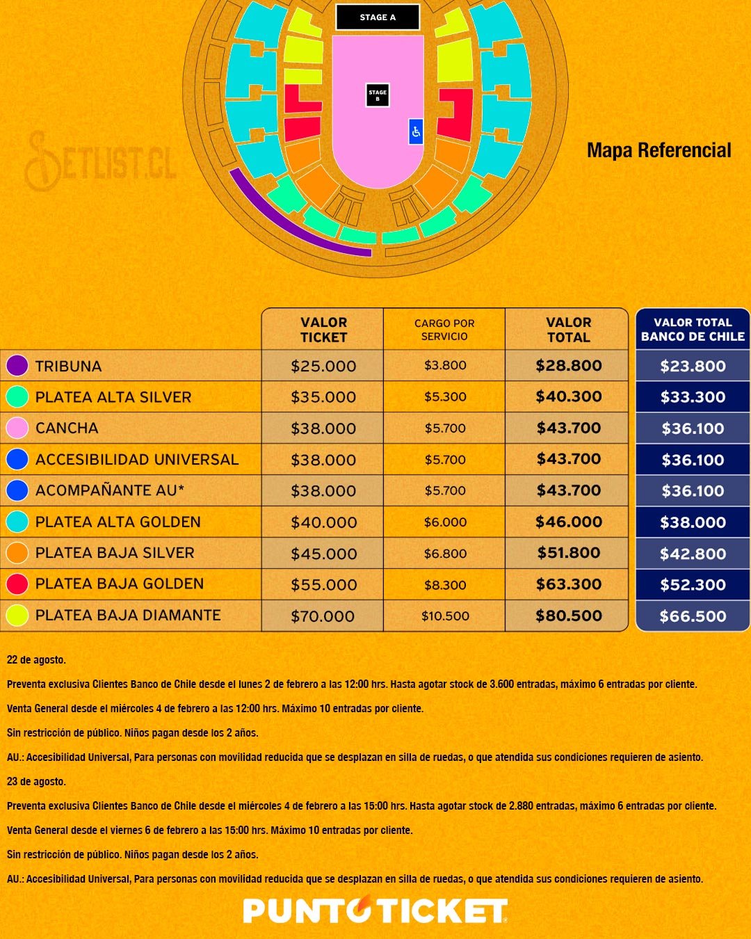 Rawayana | Movistar Arena | Precios