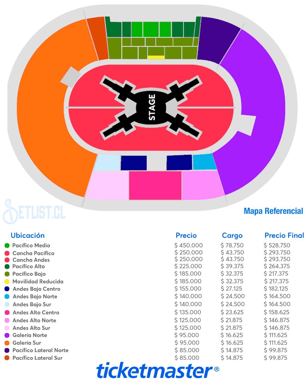 BTS @ Estadio Nacional | PRECIOS