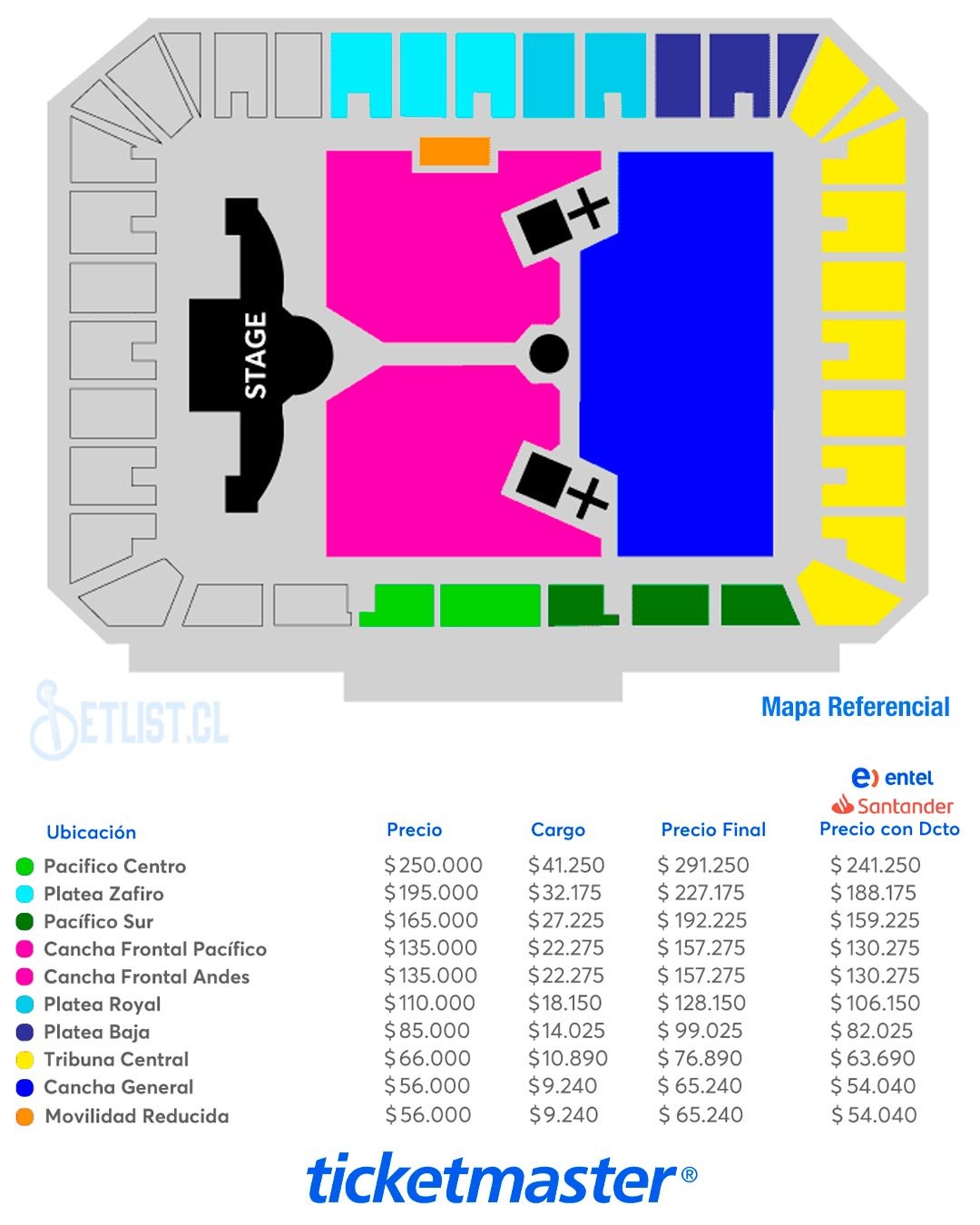 Ed Sheeran | PRECIOS