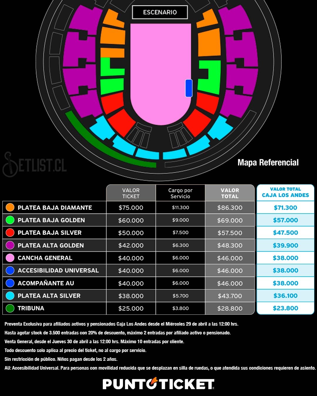 Babasónicos | Precios